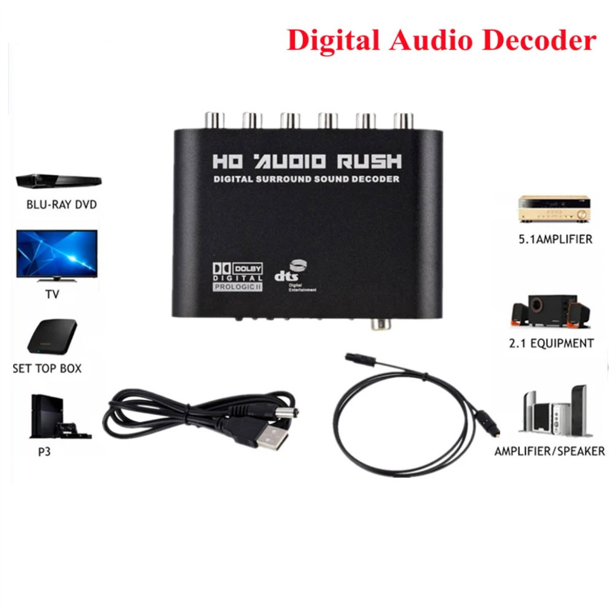 ABUODigital to Analog 5.1 Audi - Surround Sound Decoder review and price