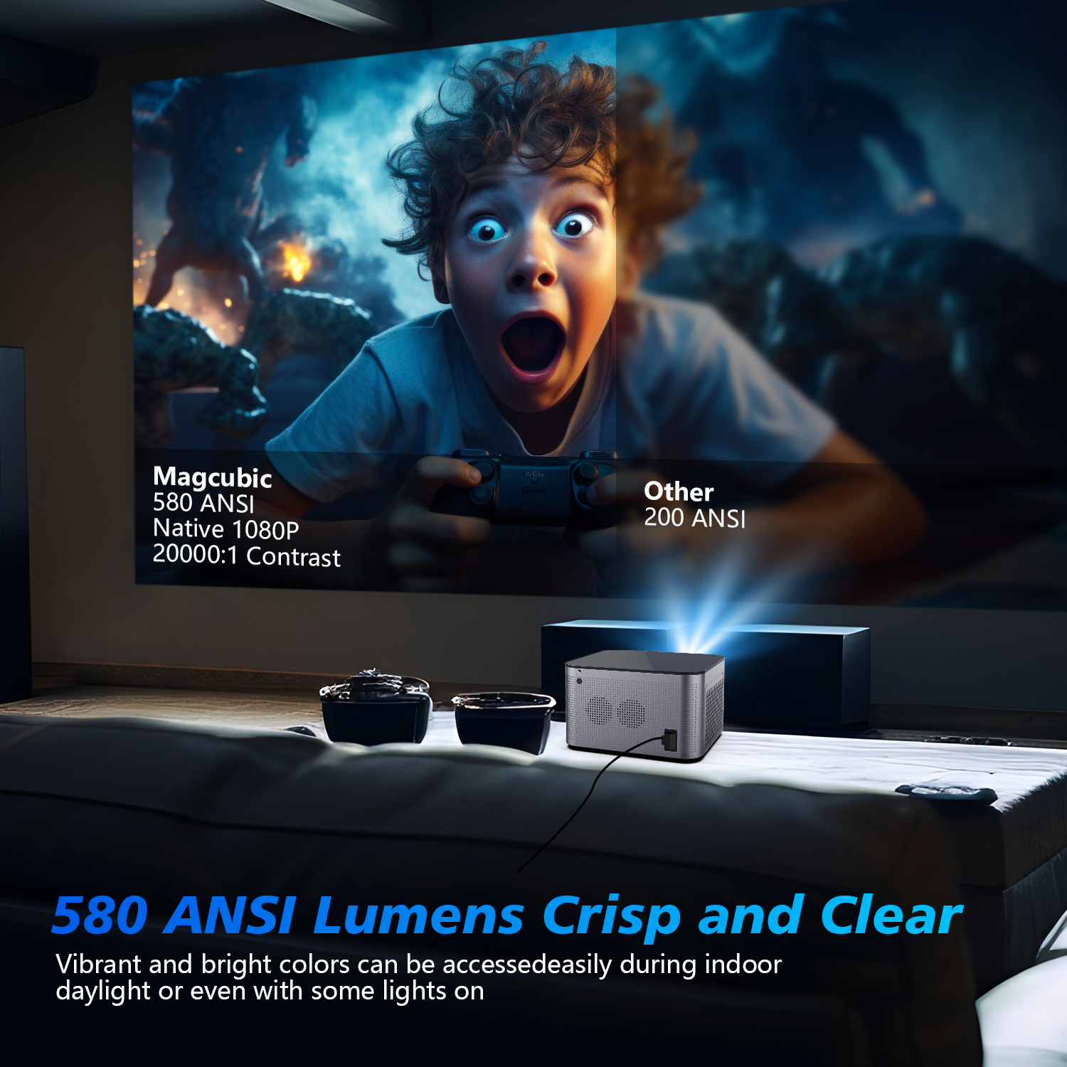 Magcubic HY350 Pro 580ANSI Pro - Home Cinema Setup review and price