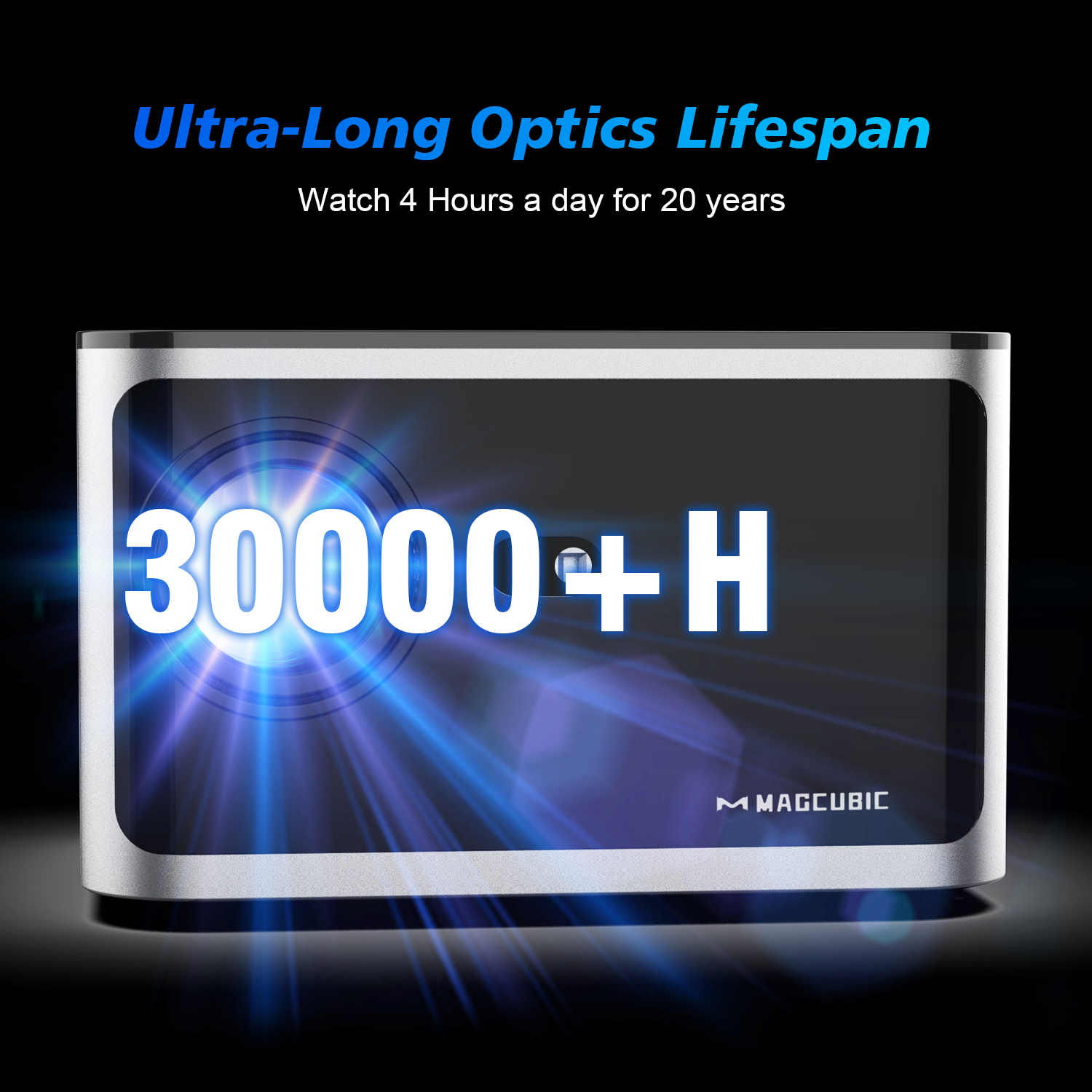 Magcubic HY350 Pro 580ANSI Pro - Home Cinema Setup review and price