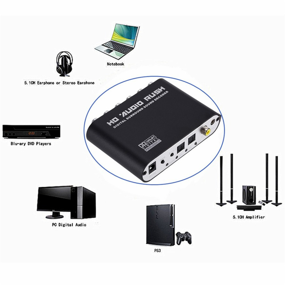 5.1 CH Audio Decoder Amplifier - Surround Sound Decoder review and price