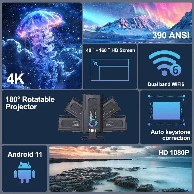 2025 4K Android 11 Projector N - Home Cinema Setup review and price