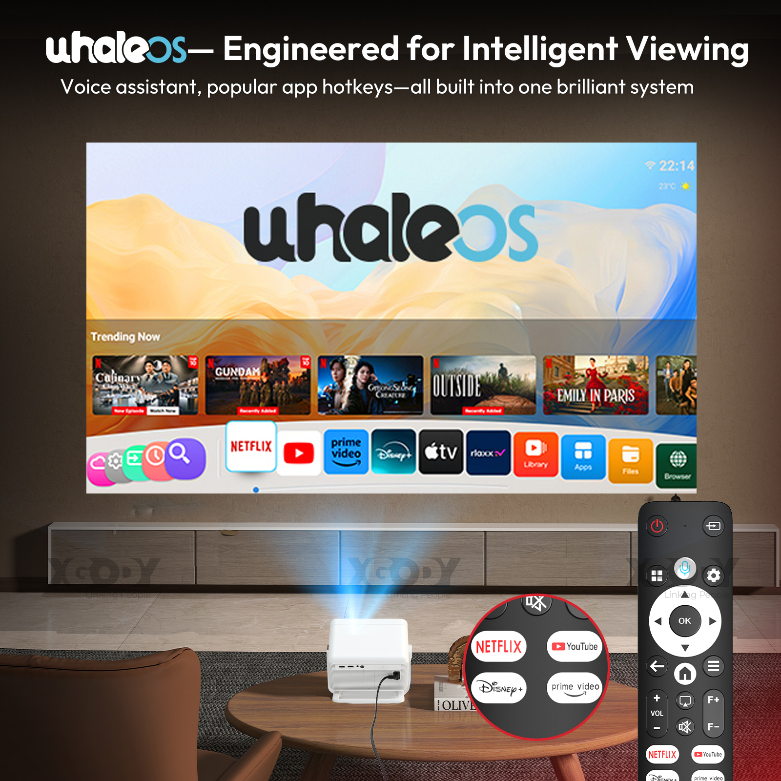XGODY Projector N6/N6 Pro Netf - Home Cinema Setup review and price