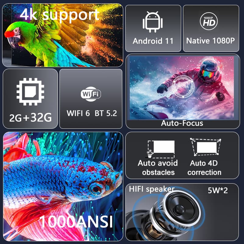 2025 Huaweishi L007  4K 1000AN - Home Cinema Setup review and price