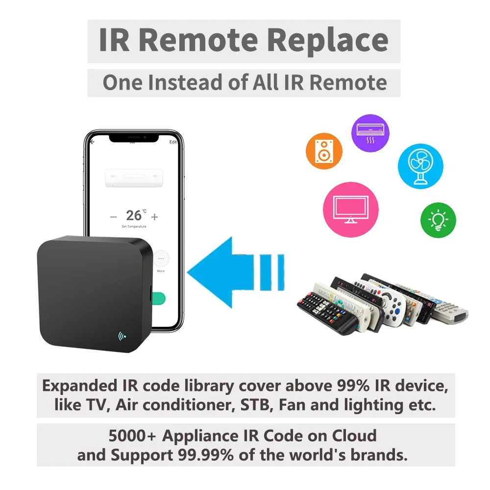IR Remote Control Smart wifi U - Home Cinema Setup review and price
