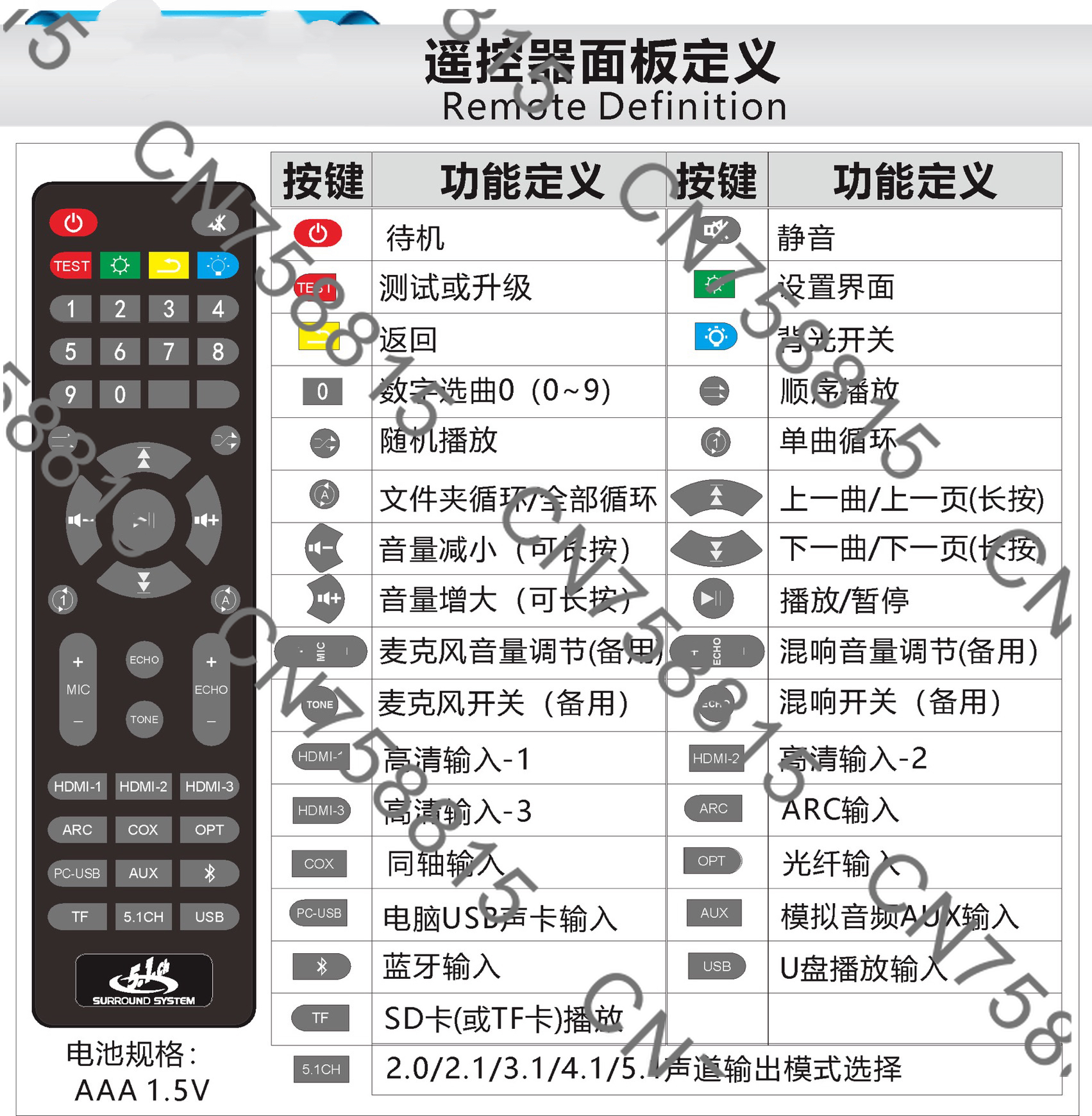 Bluetooth 5.8G wireless surrou - Surround Sound Decoder review and price