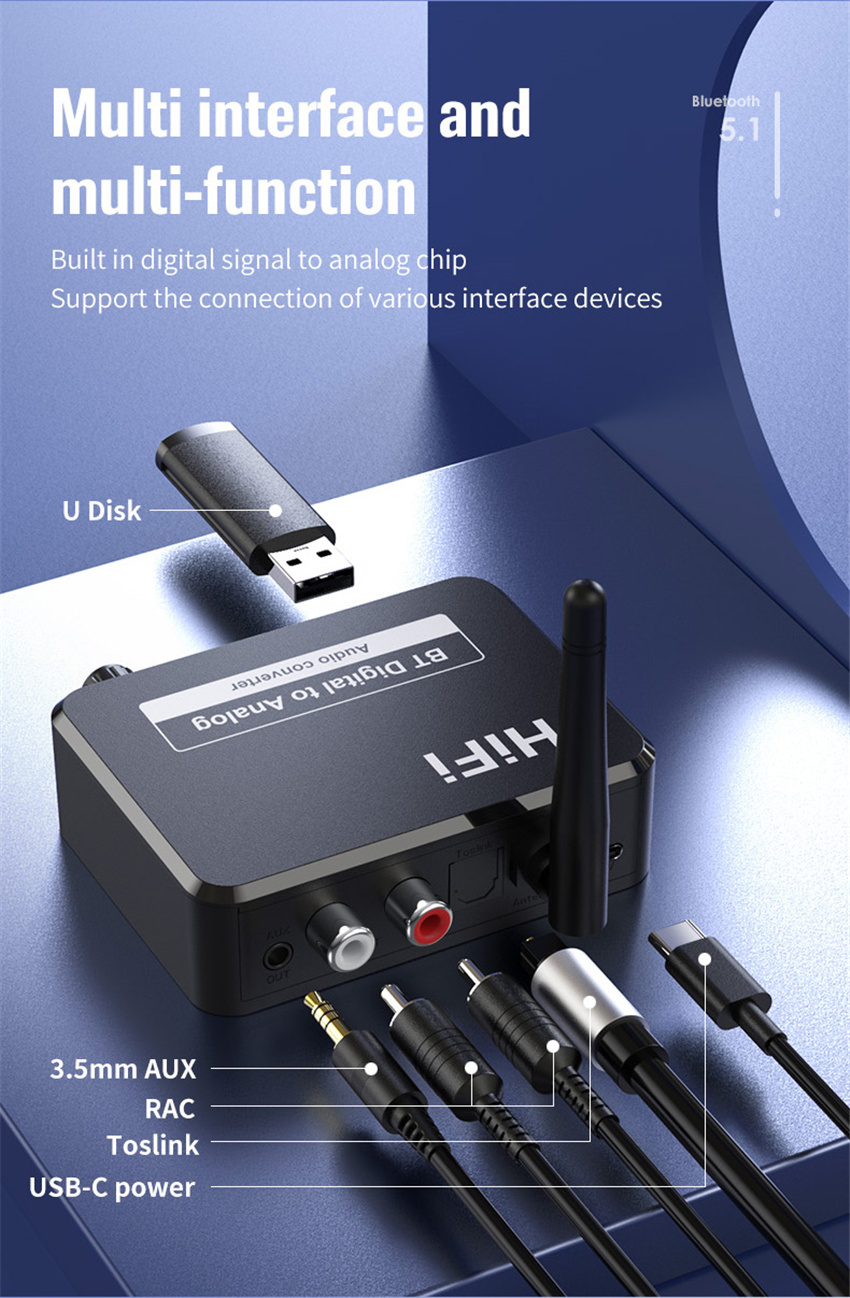 Digital to Analog Audio DAC Co - Surround Sound Decoder review and price