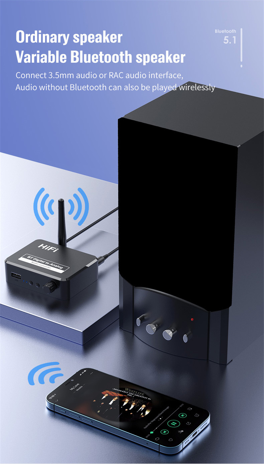 Digital to Analog Audio DAC Co - Surround Sound Decoder review and price