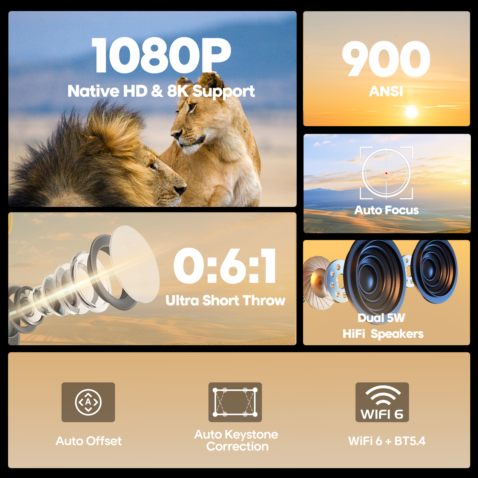 Magcubic Auto Focus Android 14 - Home Cinema Setup review and price