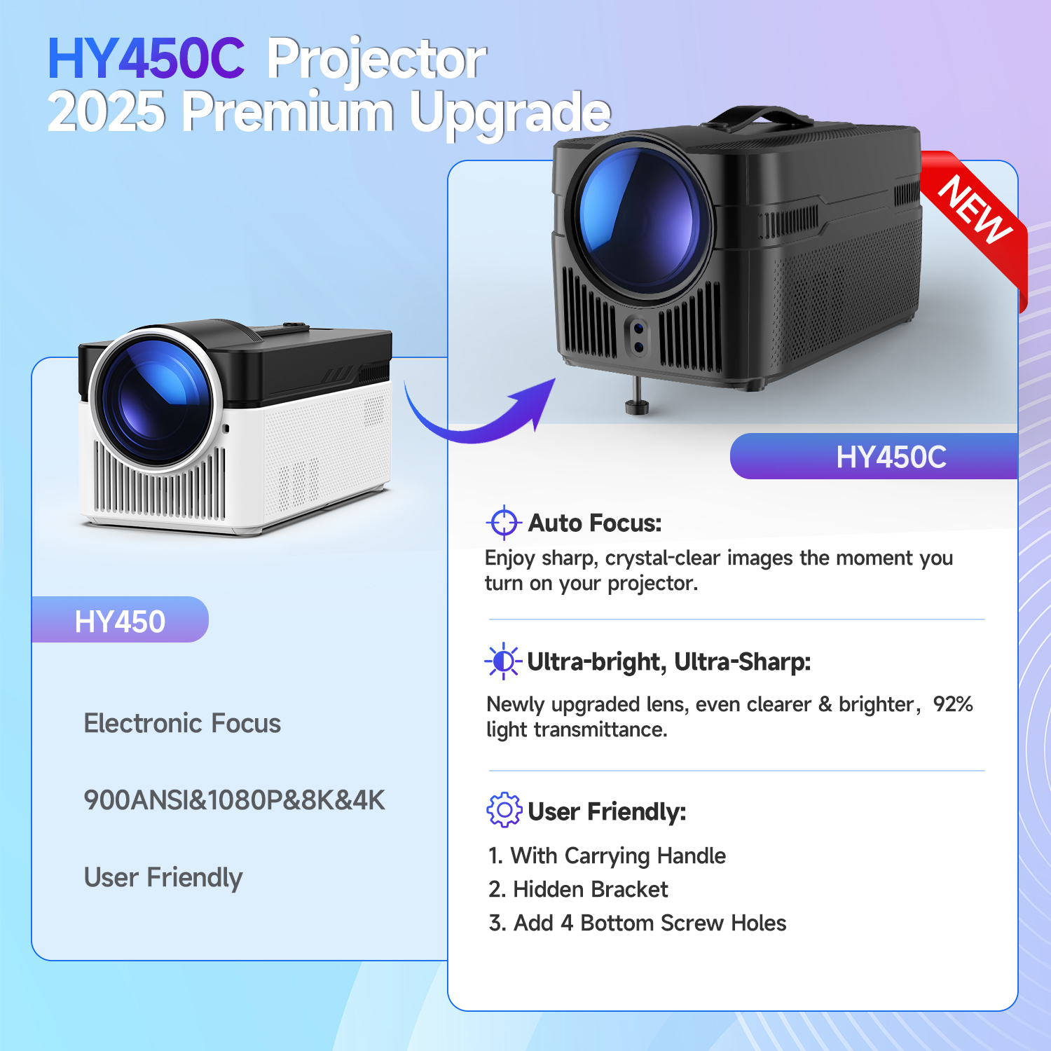 Magcubic Auto Focus Android 14 - Home Cinema Setup review and price