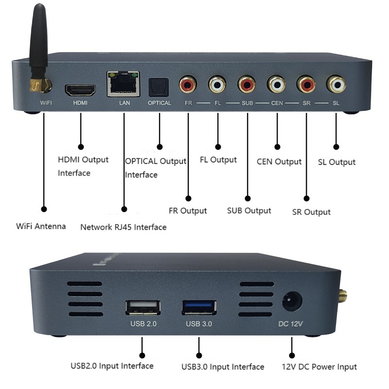 HDMI-compatible 2.0 Internet P - Surround Sound Decoder review and price