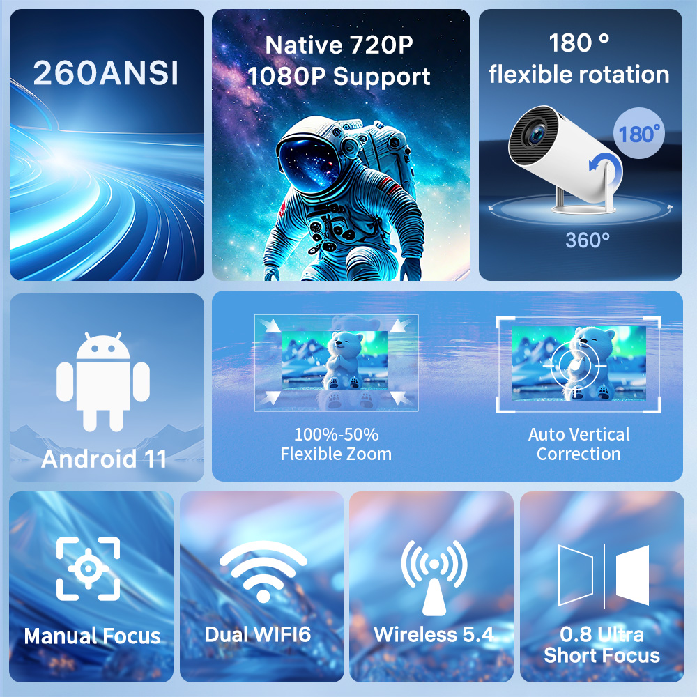 LynCast Projector X1BQ 4K Andr - Home Cinema Setup review and price