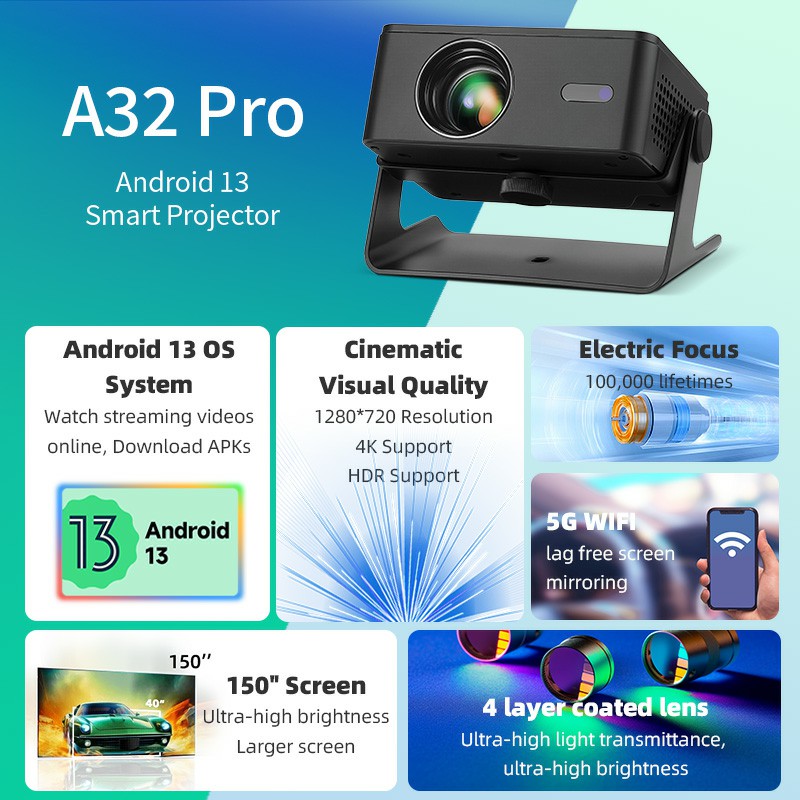 AUN A32 Pro Android Projector  - Home Cinema Setup review and price