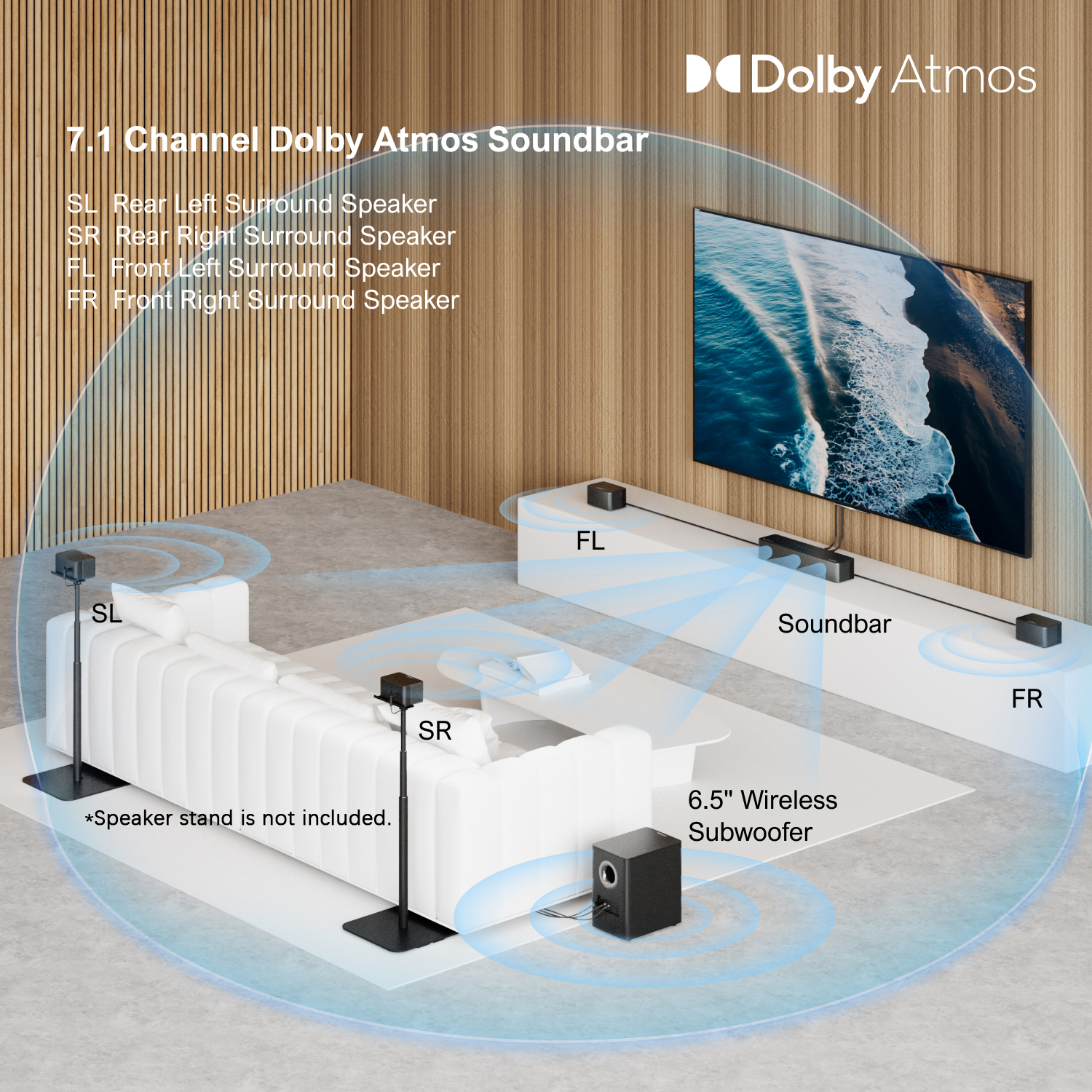 ULTIMEA Poseidon D80 7.1 Surro - Home Cinema Dolby Atmos 7.1 review and price