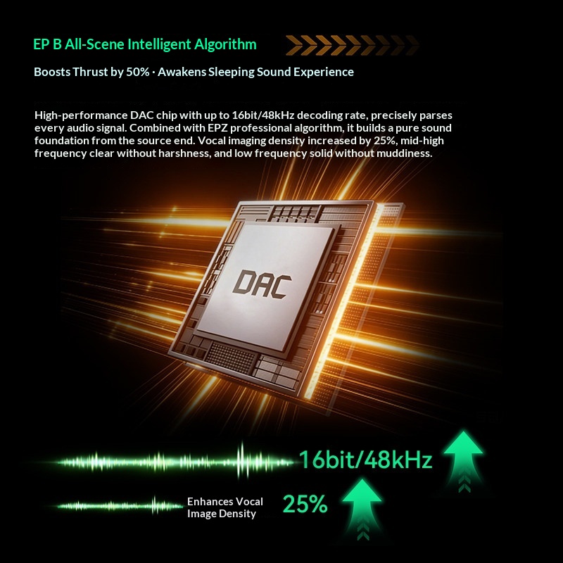 EPZ TS01 E-sports Gaming Heads - Surround Sound Decoder review and price