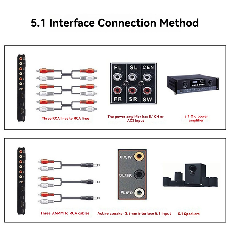 B04C-Audio Decoder 7.1 Channel - Surround Sound Decoder review and price