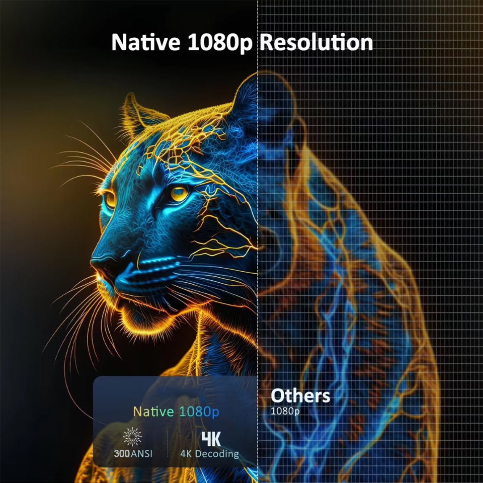 2026 New HY300 Projector 4K An - Home Cinema Setup review and price